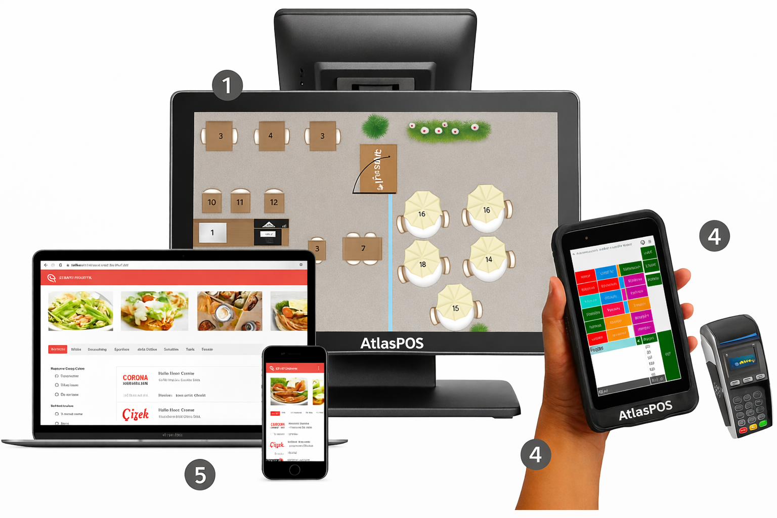 Atlas POS terminal en besteloplossingen